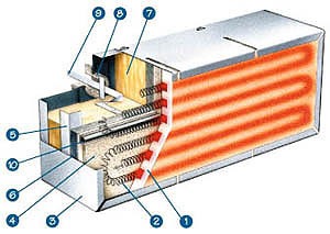 Q Series Heater Diagram